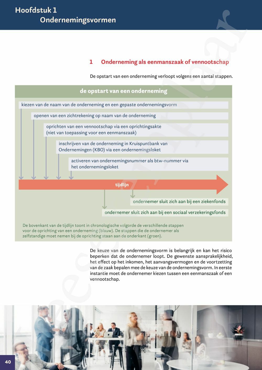 Preview: Markt 5 Bedrijfswetenschappen en Recht Handboek (incl. Pelckmans Portaal)