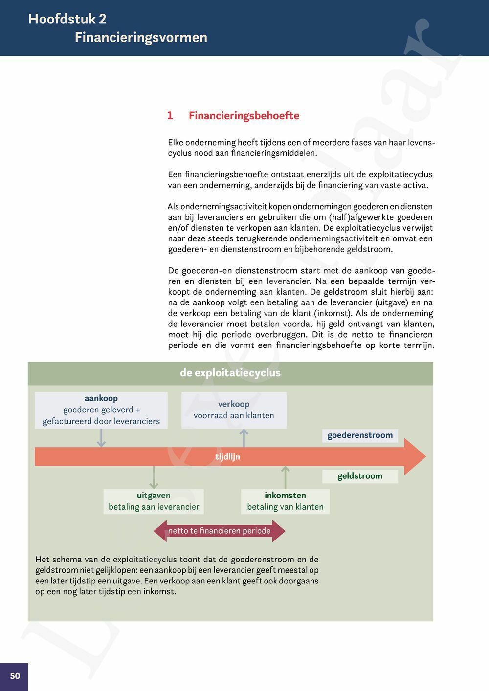 Preview: Markt 5 Bedrijfswetenschappen en Recht Handboek (incl. Pelckmans Portaal)