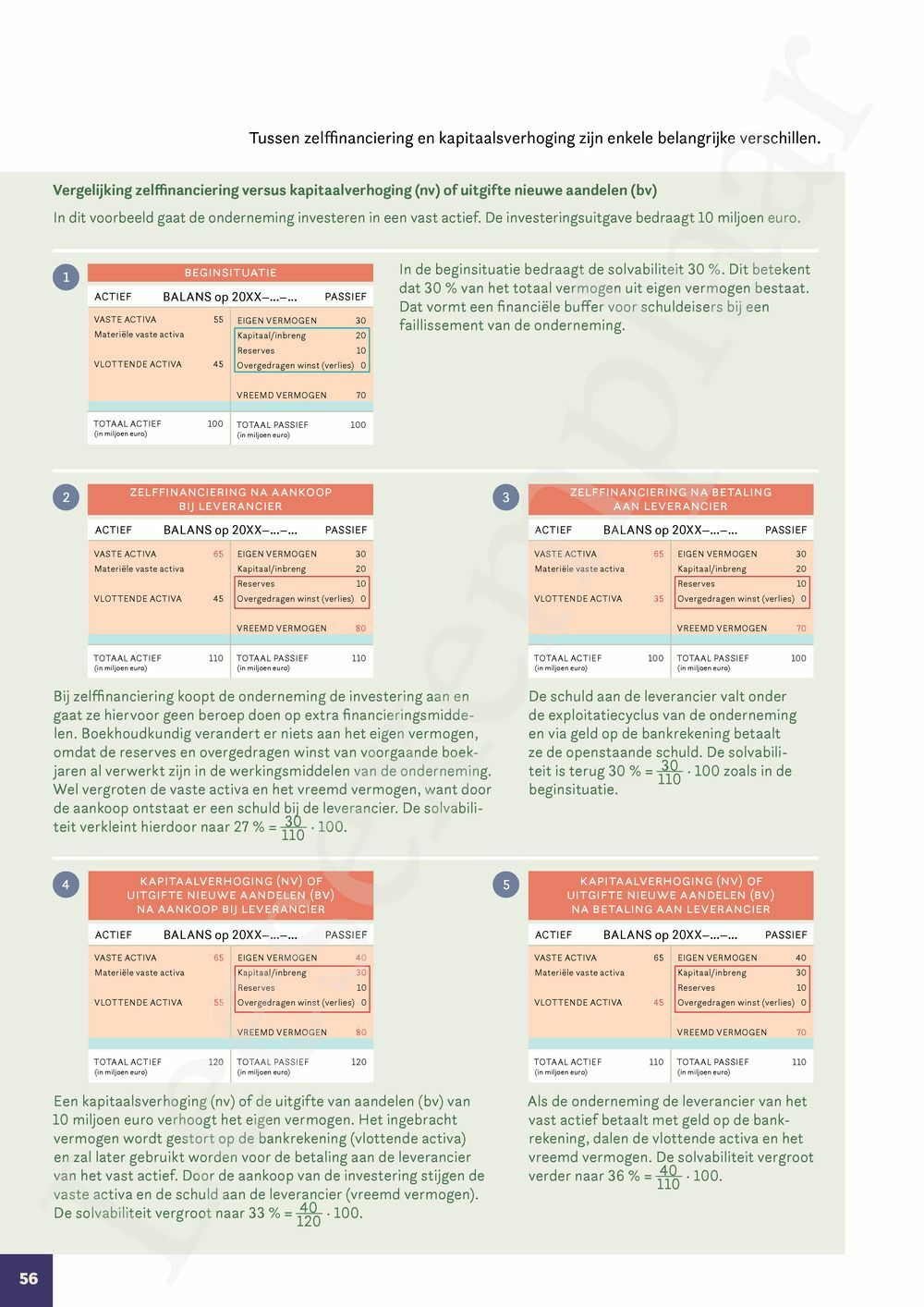 Preview: Markt 5 Bedrijfswetenschappen en Recht Handboek (incl. Pelckmans Portaal)