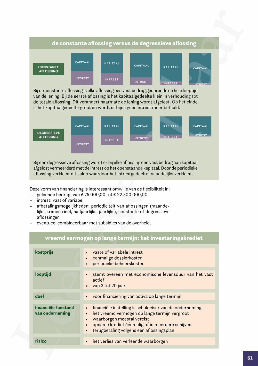 Preview: Markt 5 Bedrijfswetenschappen en Recht Handboek (incl. Pelckmans Portaal)