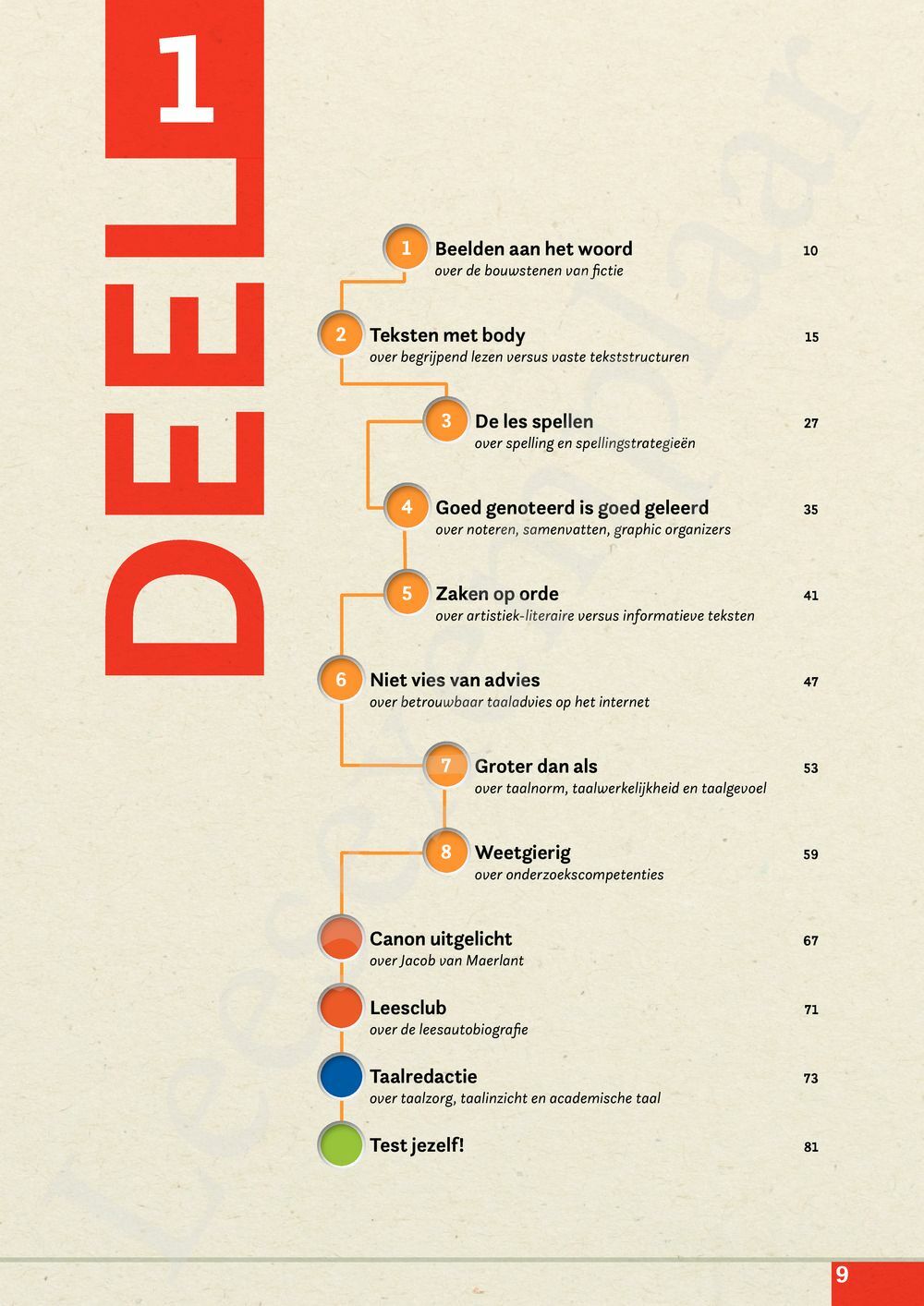 Preview: Campus Nederlands Concreet 5 3/4 Leerwerkboek (incl. Pelckmans Portaal)