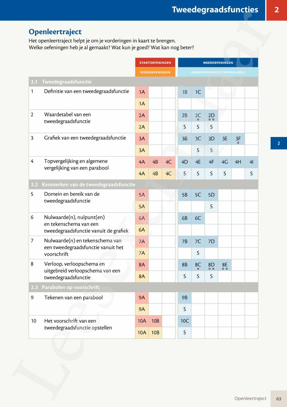 Preview: Matrix Wiskunde 5/6 Analyse, algebra Dubbele finaliteit Leerwerkboek (incl. Pelckmans Portaal)