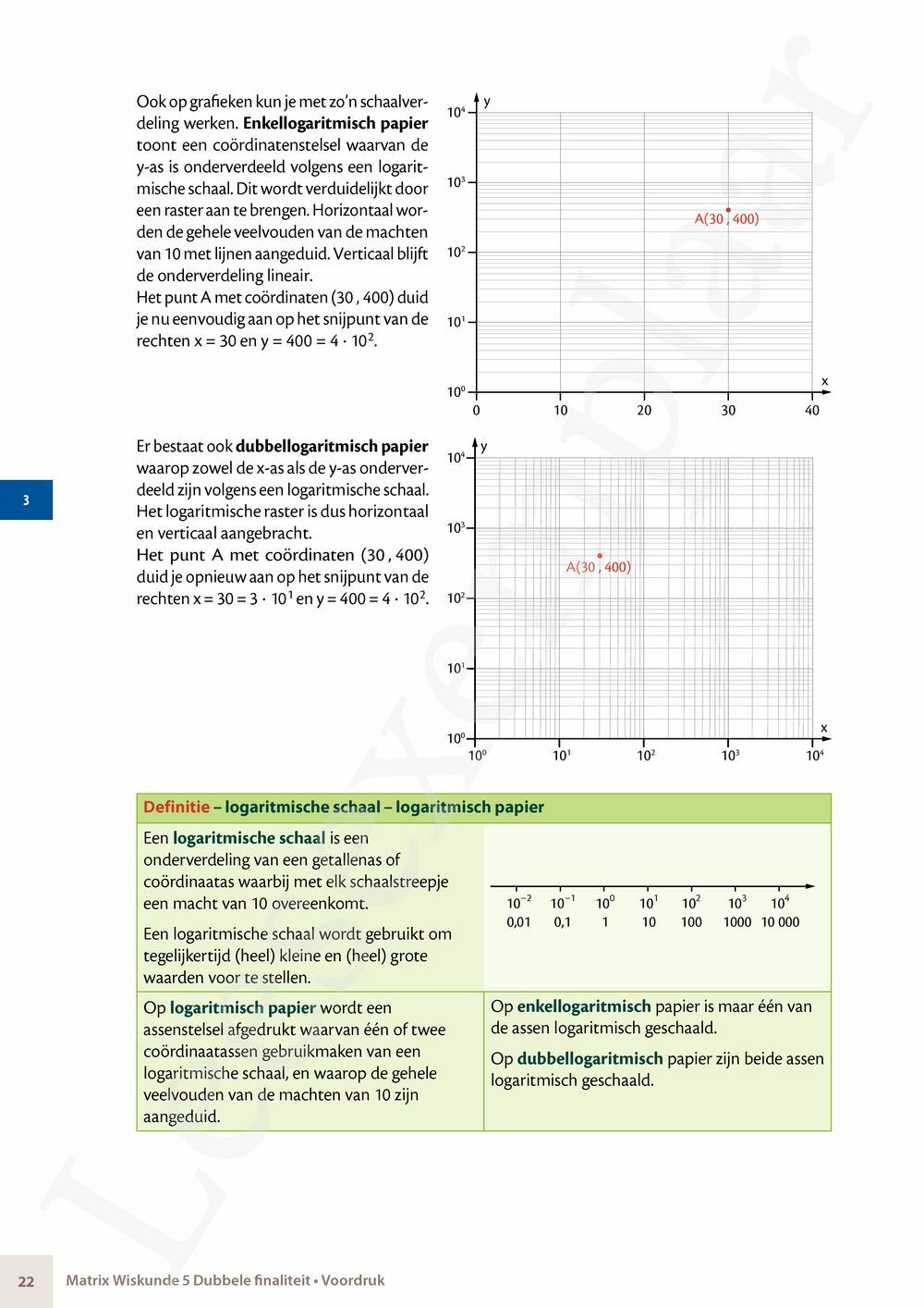 Preview: Matrix Wiskunde 5/6 Analyse, algebra Dubbele finaliteit Leerwerkboek (incl. Pelckmans Portaal)