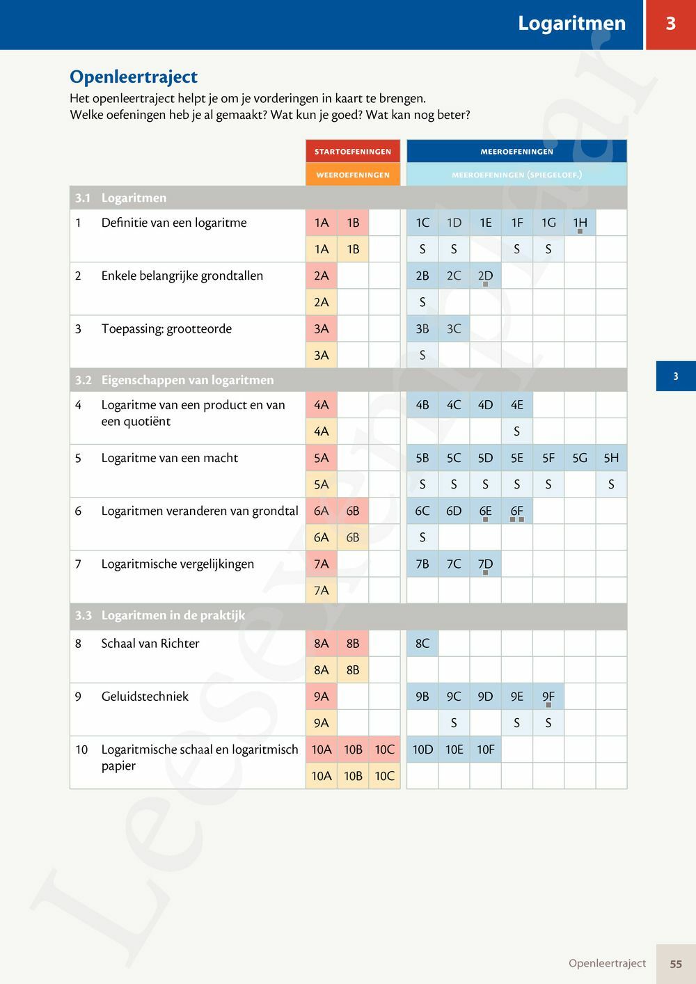 Preview: Matrix Wiskunde 5/6 Analyse, algebra Dubbele finaliteit Leerwerkboek (incl. Pelckmans Portaal)