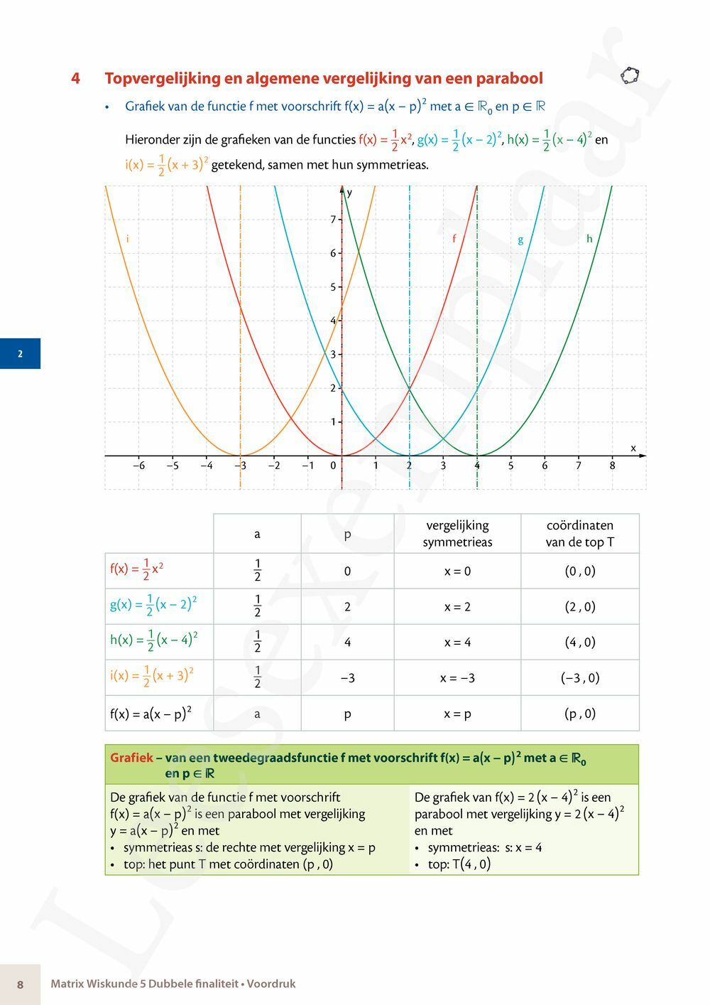 Preview: Matrix Wiskunde 5/6 Analyse, algebra Dubbele finaliteit Leerwerkboek (incl. Pelckmans Portaal)