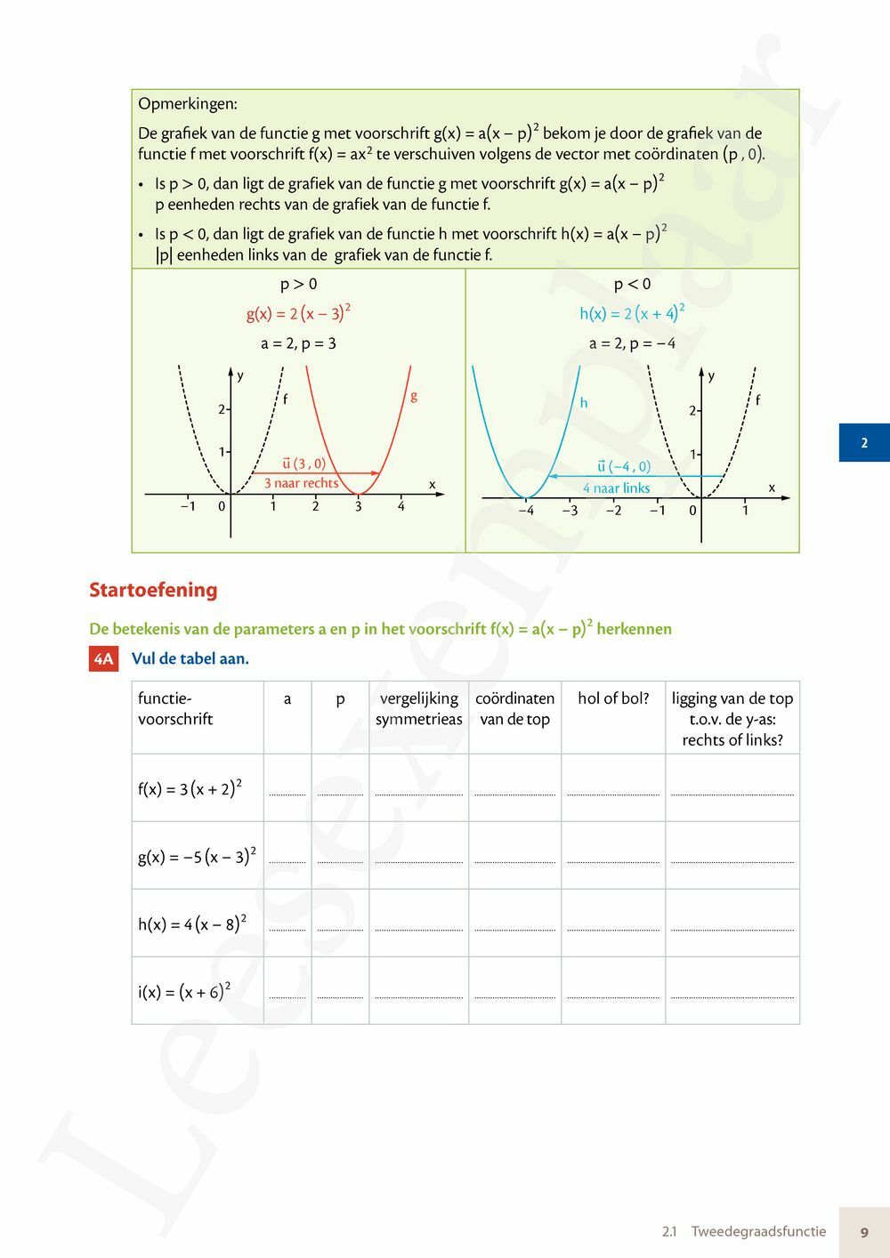 Preview: Matrix Wiskunde 5/6 Analyse, algebra Dubbele finaliteit Leerwerkboek (incl. Pelckmans Portaal)