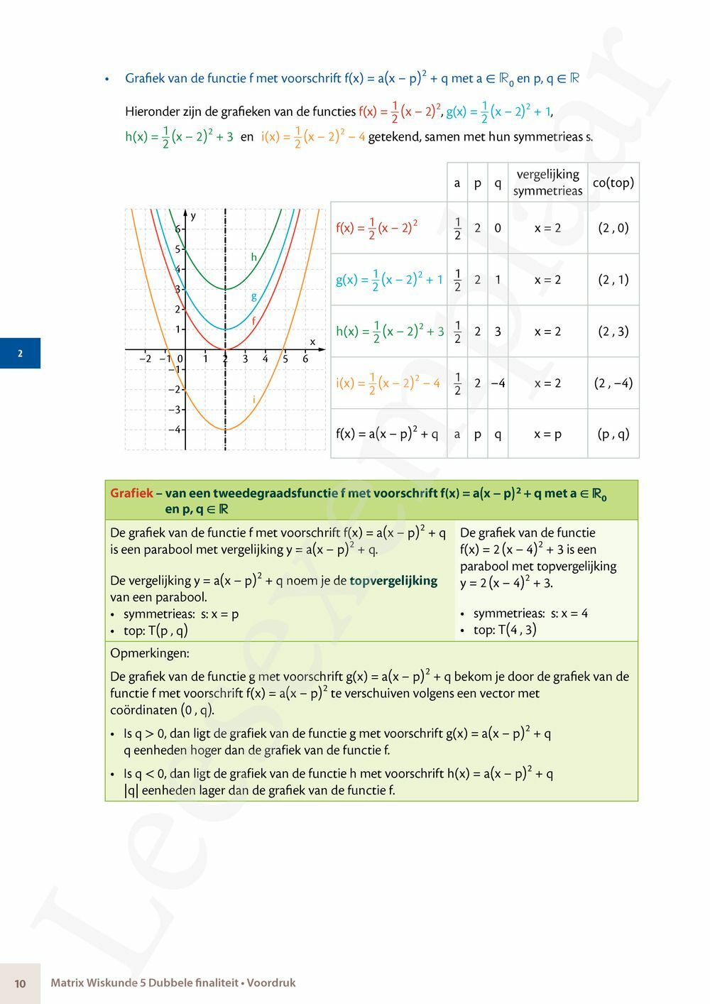 Preview: Matrix Wiskunde 5/6 Analyse, algebra Dubbele finaliteit Leerwerkboek (incl. Pelckmans Portaal)