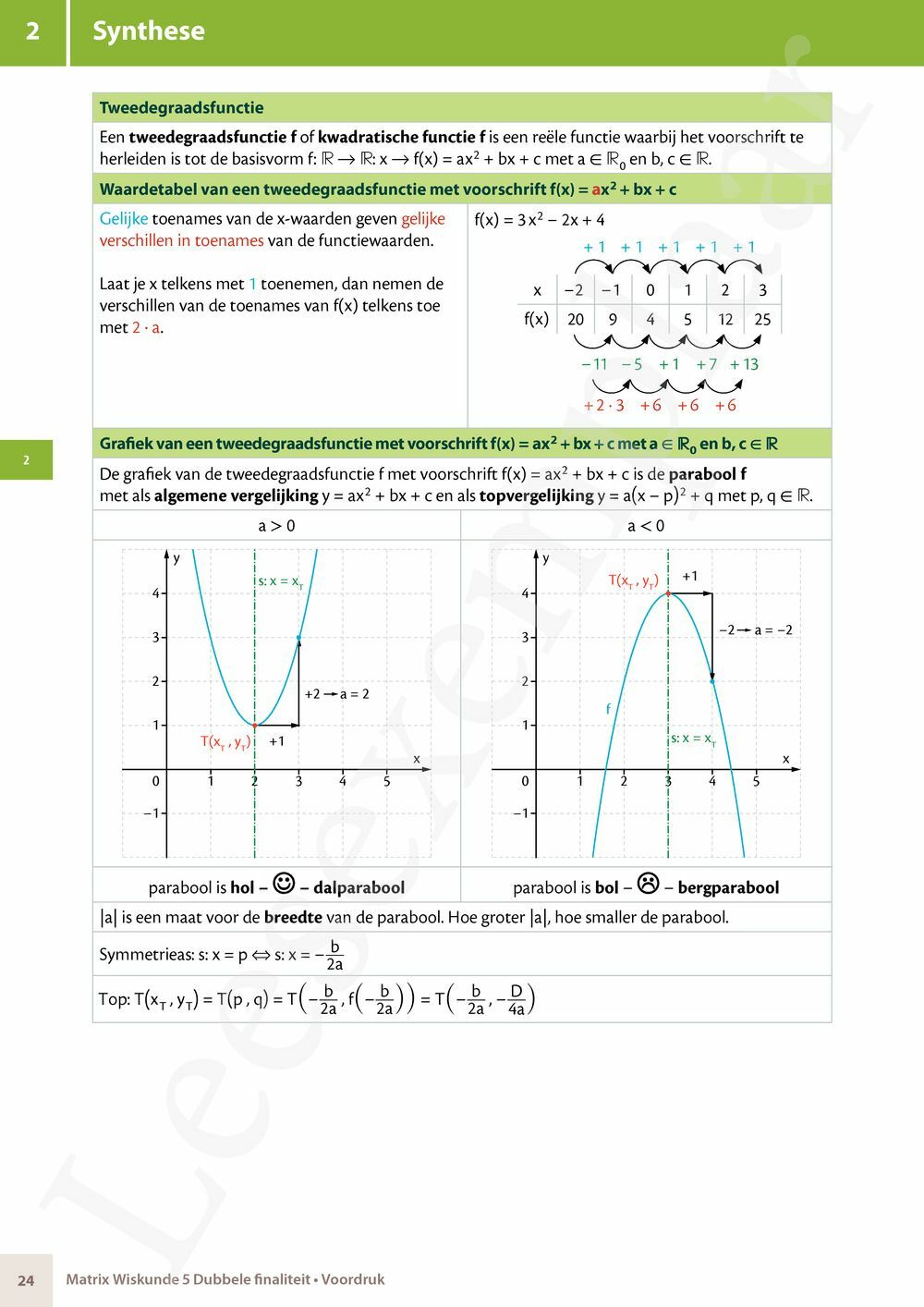 Preview: Matrix Wiskunde 5/6 Analyse, algebra Dubbele finaliteit Leerwerkboek (incl. Pelckmans Portaal)