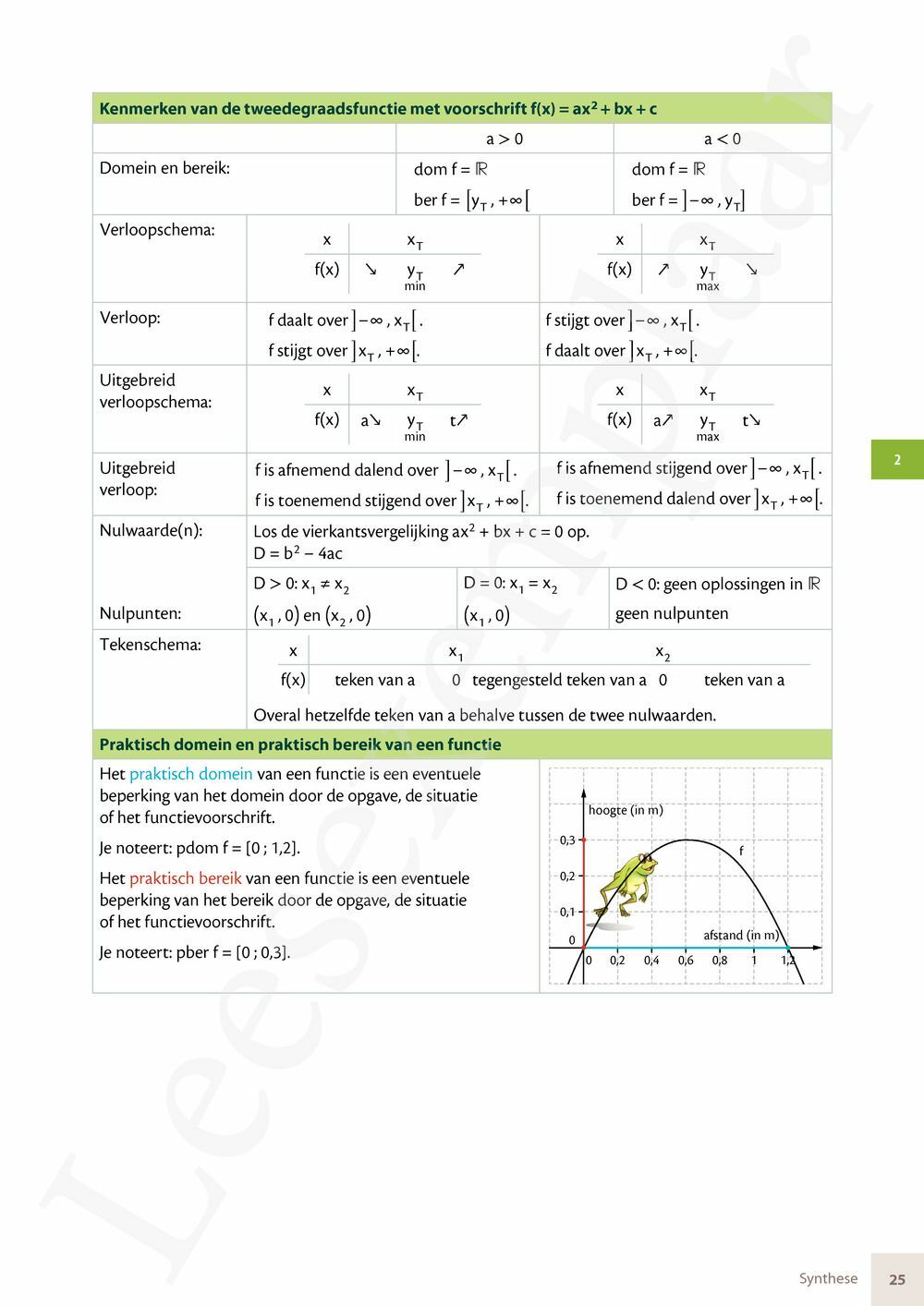 Preview: Matrix Wiskunde 5/6 Analyse, algebra Dubbele finaliteit Leerwerkboek (incl. Pelckmans Portaal)