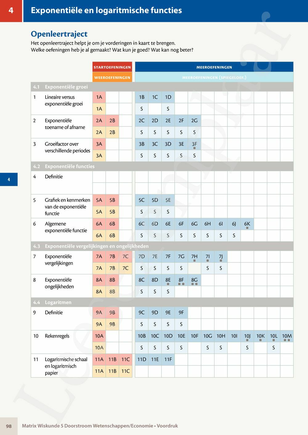 Preview: Matrix Wiskunde 5 Logica, complexe getallen Doorstroom Wetenschappen Handboek (incl. Pelckmans Portaal)