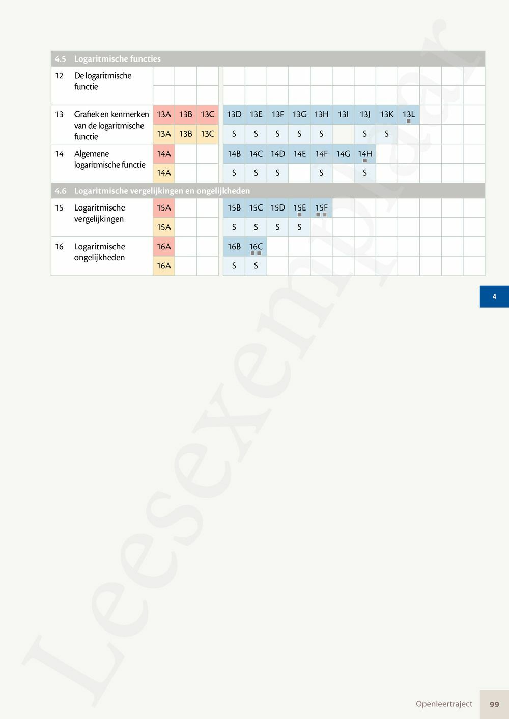 Preview: Matrix Wiskunde 5 Logica, complexe getallen Doorstroom Wetenschappen Handboek (incl. Pelckmans Portaal)