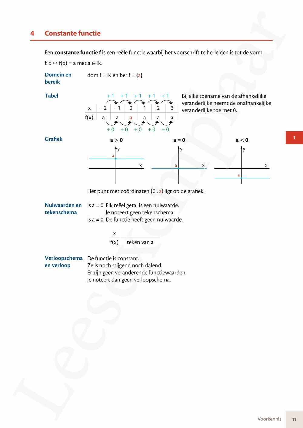 Preview: Matrix Wiskunde 5/6 Machten en wortels, exponentiële functies, logaritmen, analyse Dubbele finaliteit Leerwerkboek (incl. Pelckmans Portaal)