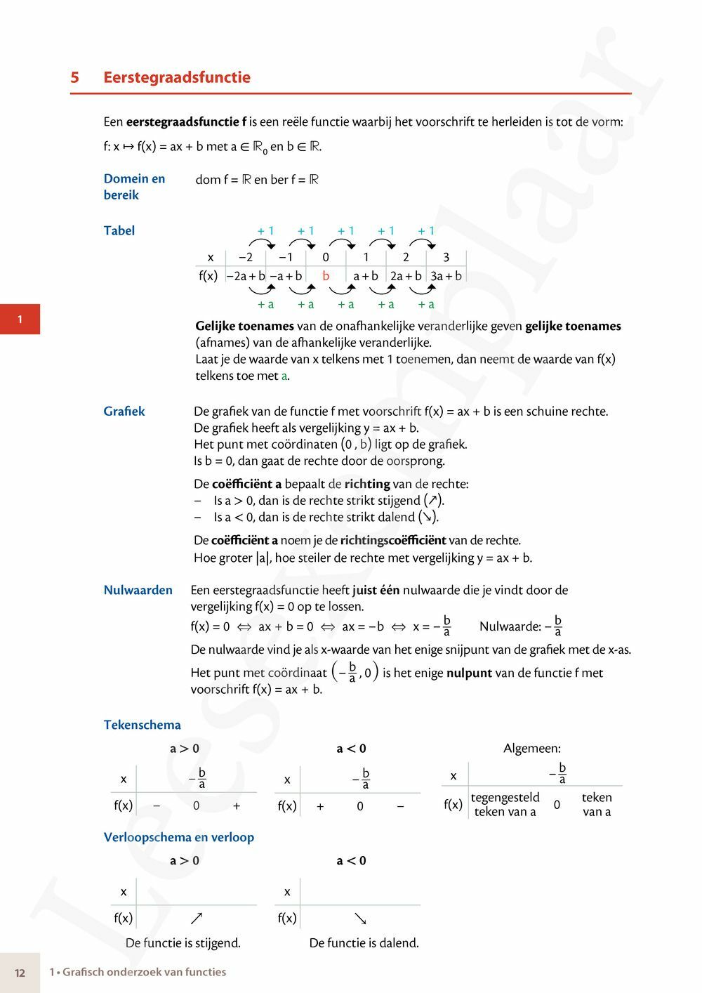 Preview: Matrix Wiskunde 5/6 Machten en wortels, exponentiële functies, logaritmen, analyse Dubbele finaliteit Leerwerkboek (incl. Pelckmans Portaal)