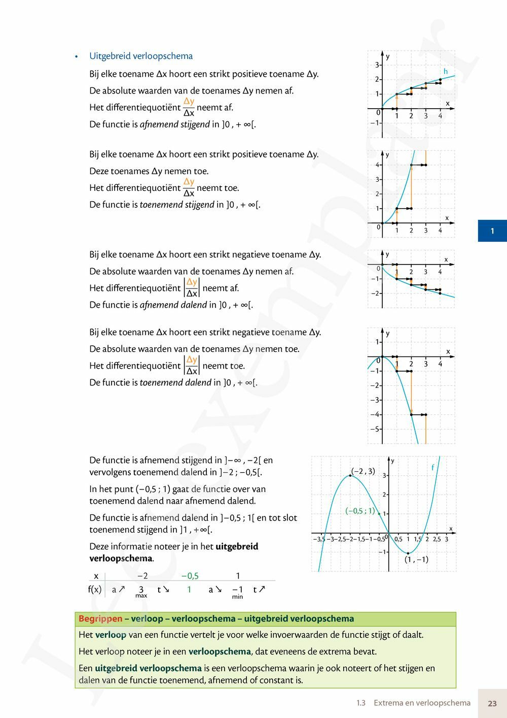 Preview: Matrix Wiskunde 5/6 Machten en wortels, exponentiële functies, logaritmen, analyse Dubbele finaliteit Leerwerkboek (incl. Pelckmans Portaal)