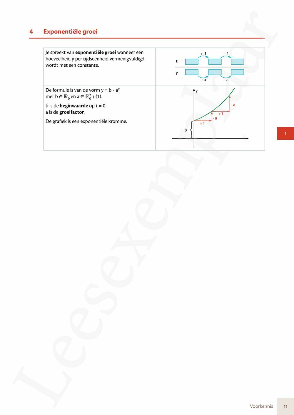 Preview: Matrix Wiskunde 5 Analyse deel 2: rijen, continuïteit, limieten, afgeleiden en verloop van functies Doorstroom Gevorderde wiskunde Handboek (incl. Pelckmans Portaal)