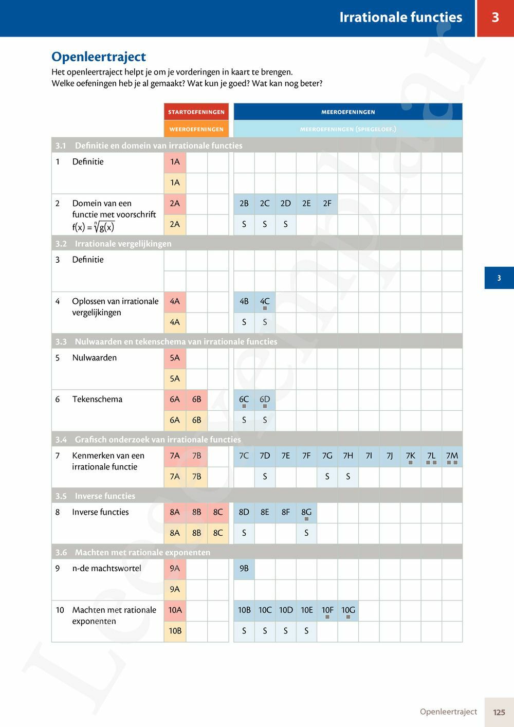 Preview: Matrix Wiskunde 5 Analyse deel 2: rijen, continuïteit, limieten, afgeleiden en verloop van functies Doorstroom Gevorderde wiskunde Handboek (incl. Pelckmans Portaal)