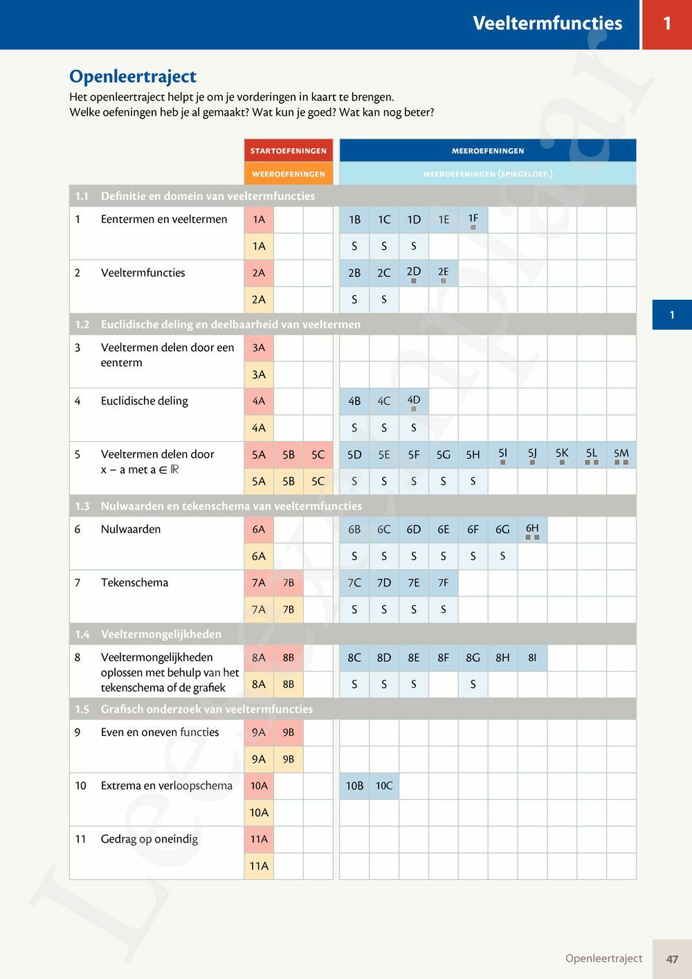 Preview: Matrix Wiskunde 5 Analyse deel 2: rijen, continuïteit, limieten, afgeleiden en verloop van functies Doorstroom Gevorderde wiskunde Handboek (incl. Pelckmans Portaal)