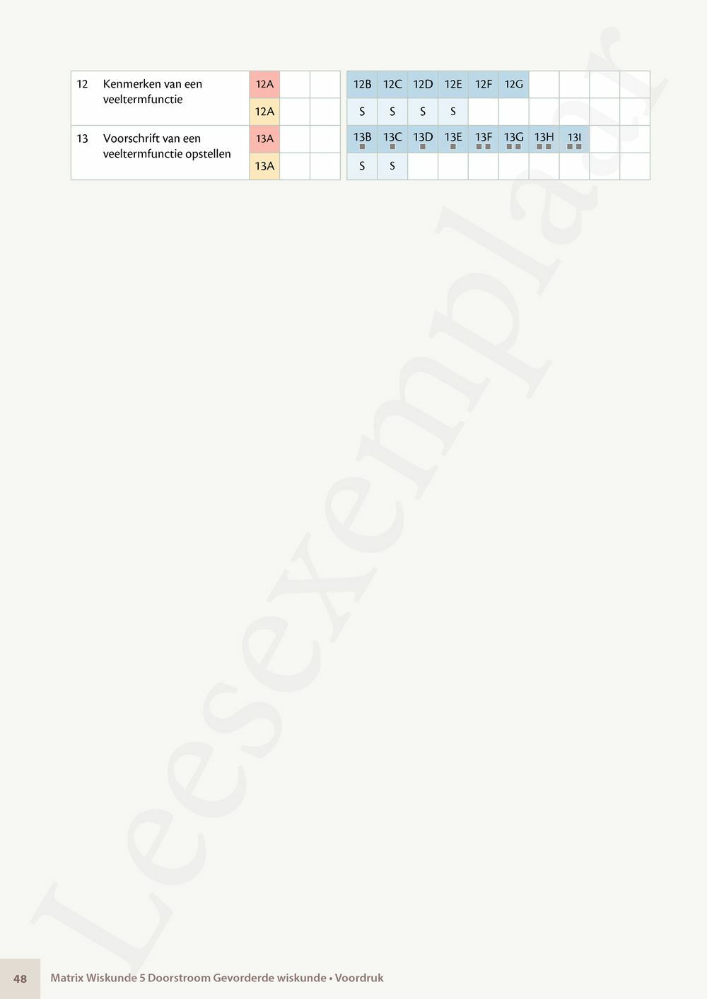 Preview: Matrix Wiskunde 5 Analyse deel 2: rijen, continuïteit, limieten, afgeleiden en verloop van functies Doorstroom Gevorderde wiskunde Handboek (incl. Pelckmans Portaal)