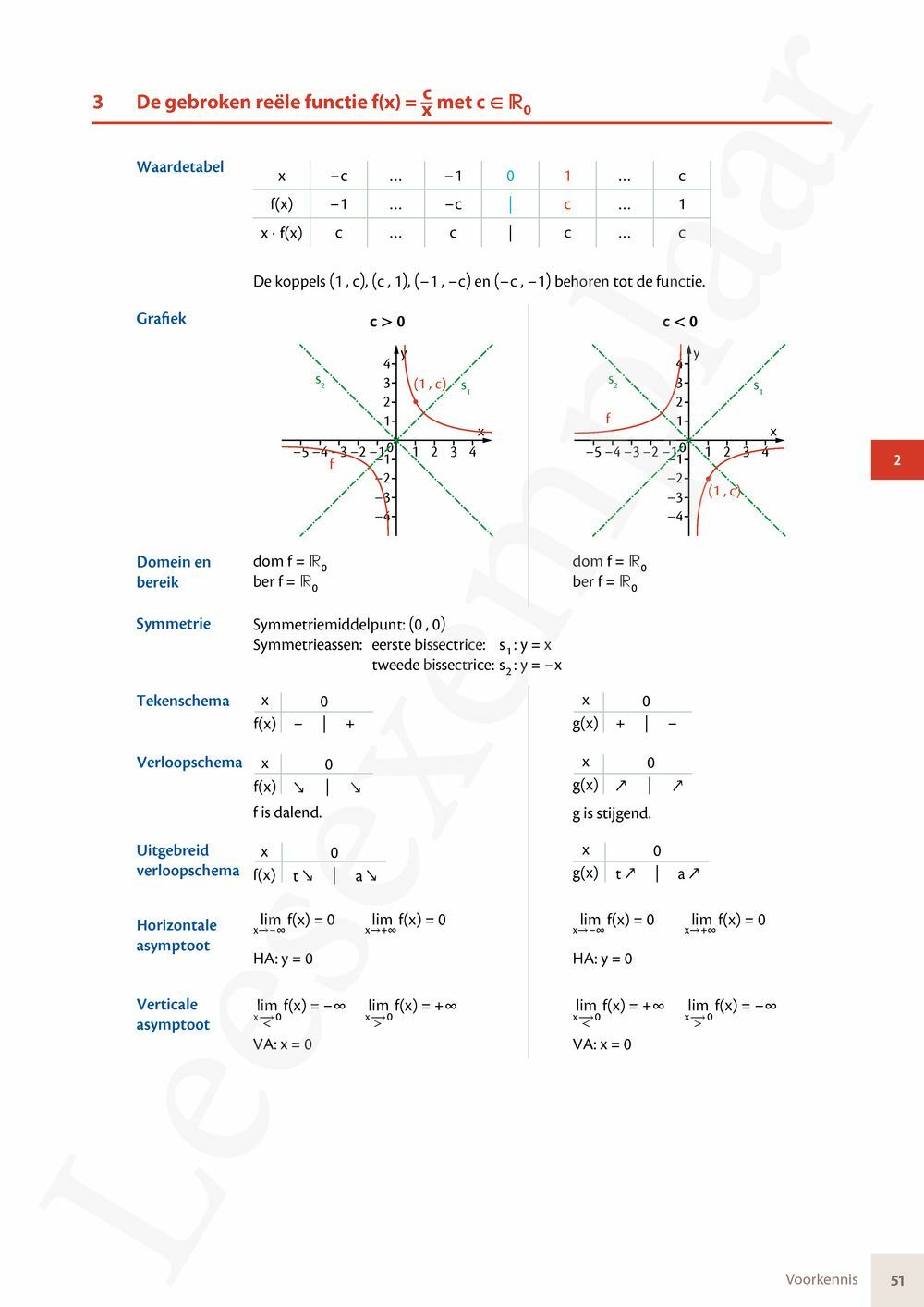 Preview: Matrix Wiskunde 5 Analyse deel 2: rijen, continuïteit, limieten, afgeleiden en verloop van functies Doorstroom Gevorderde wiskunde Handboek (incl. Pelckmans Portaal)