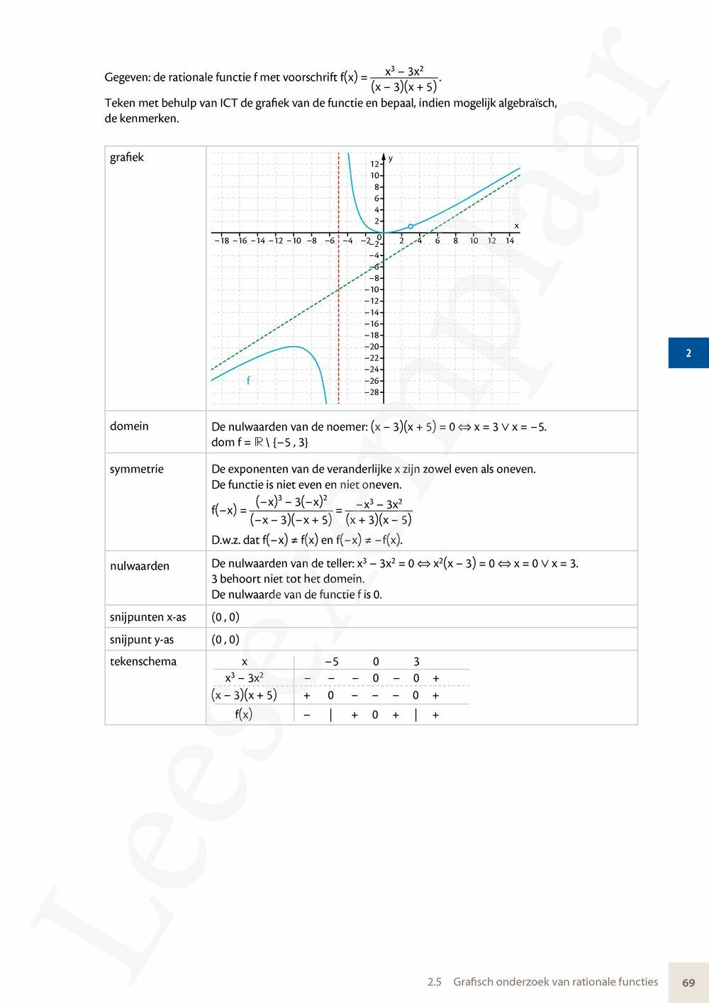 Preview: Matrix Wiskunde 5 Analyse deel 2: rijen, continuïteit, limieten, afgeleiden en verloop van functies Doorstroom Gevorderde wiskunde Handboek (incl. Pelckmans Portaal)