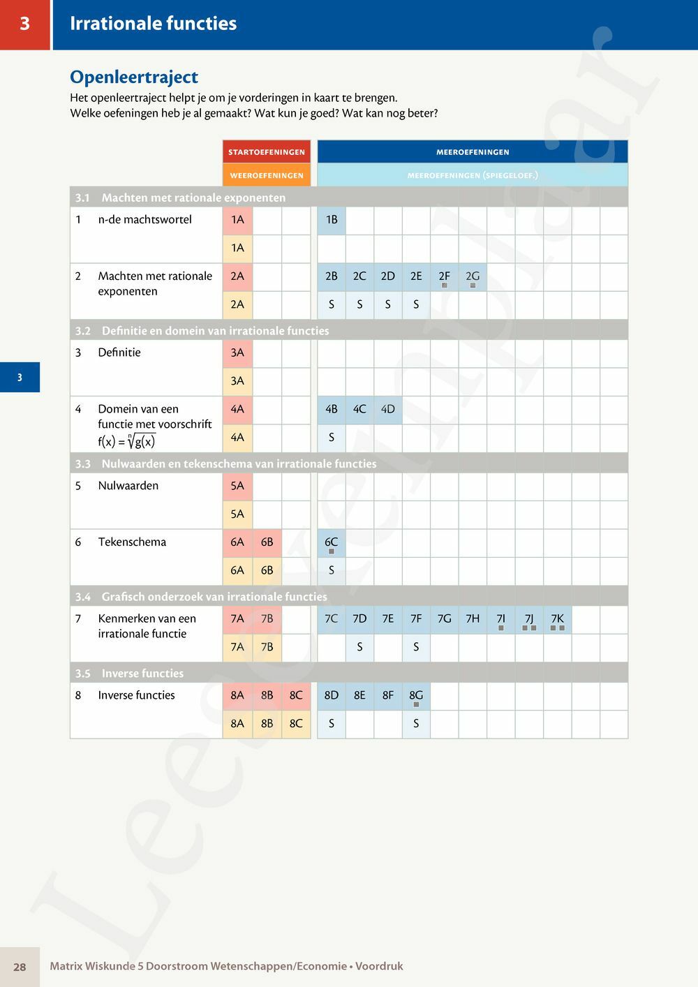 Preview: Matrix Wiskunde 5 Analyse deel 2: rijen, continuïteit, limieten, afgeleiden en verloop van functies Doorstroom Wetenschappen, Doorstroom Economie Handboek (incl. Pelckmans Portaal)