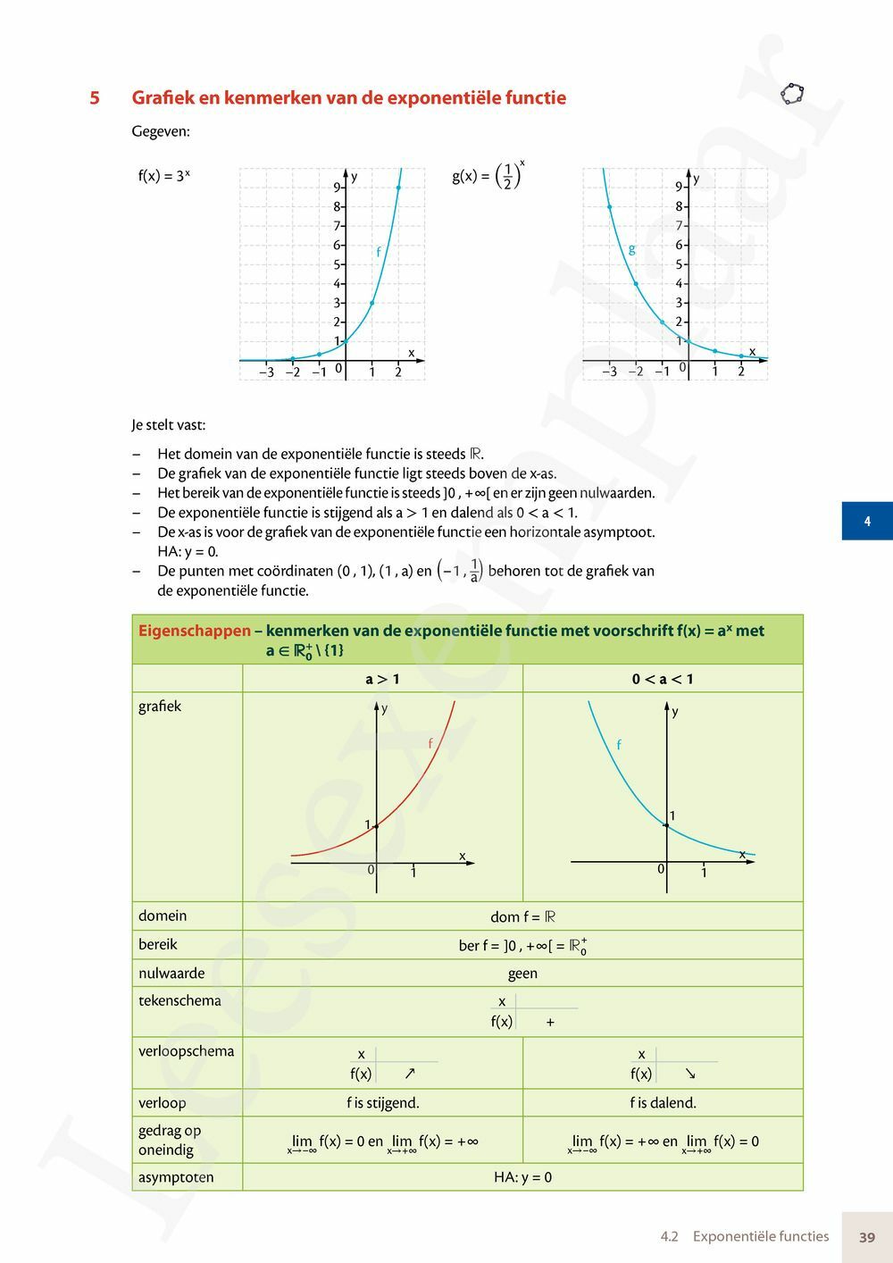 Preview: Matrix Wiskunde 5 Analyse deel 2: rijen, continuïteit, limieten, afgeleiden en verloop van functies Doorstroom Wetenschappen, Doorstroom Economie Handboek (incl. Pelckmans Portaal)