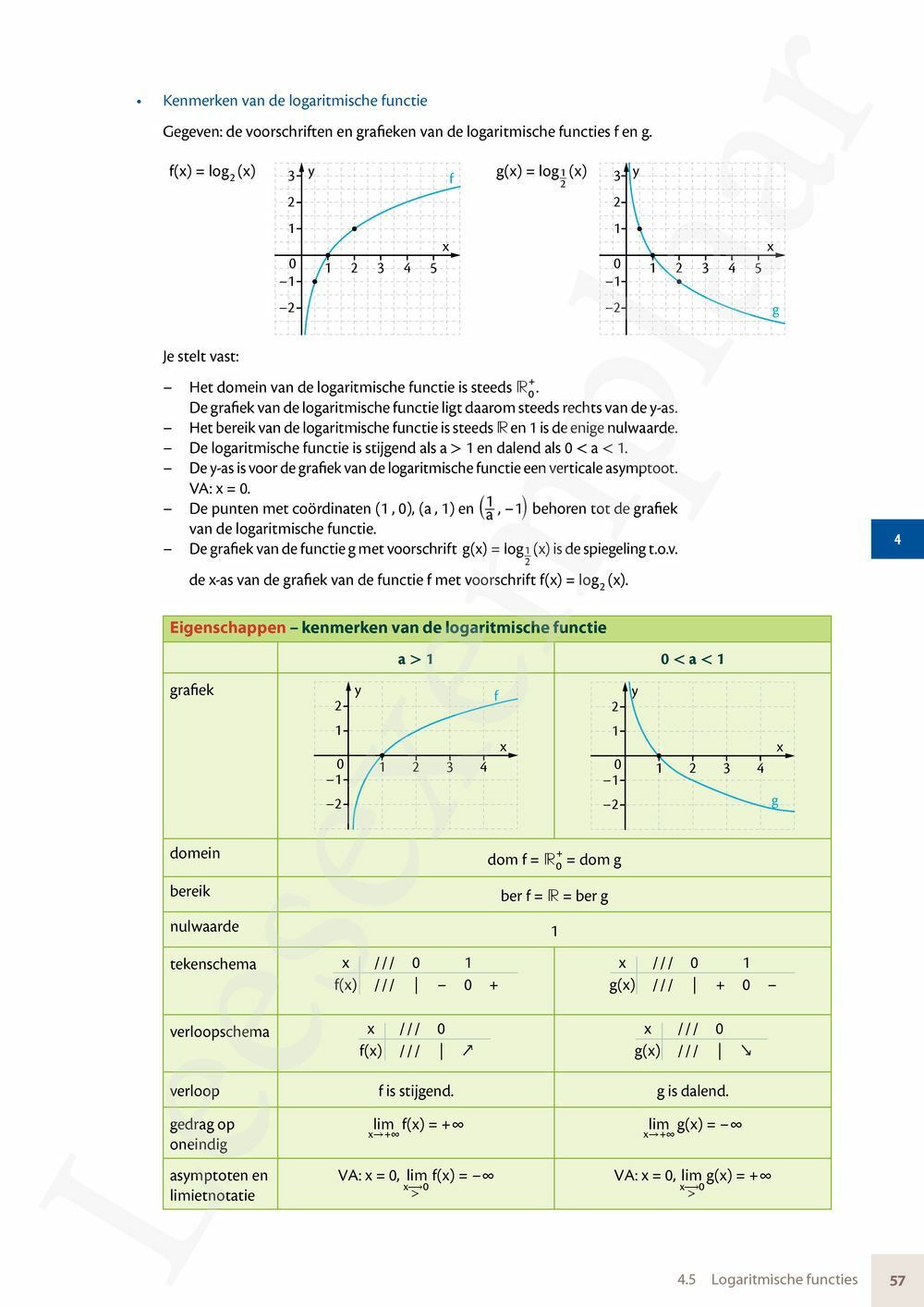 Preview: Matrix Wiskunde 5 Analyse deel 2: rijen, continuïteit, limieten, afgeleiden en verloop van functies Doorstroom Wetenschappen, Doorstroom Economie Handboek (incl. Pelckmans Portaal)