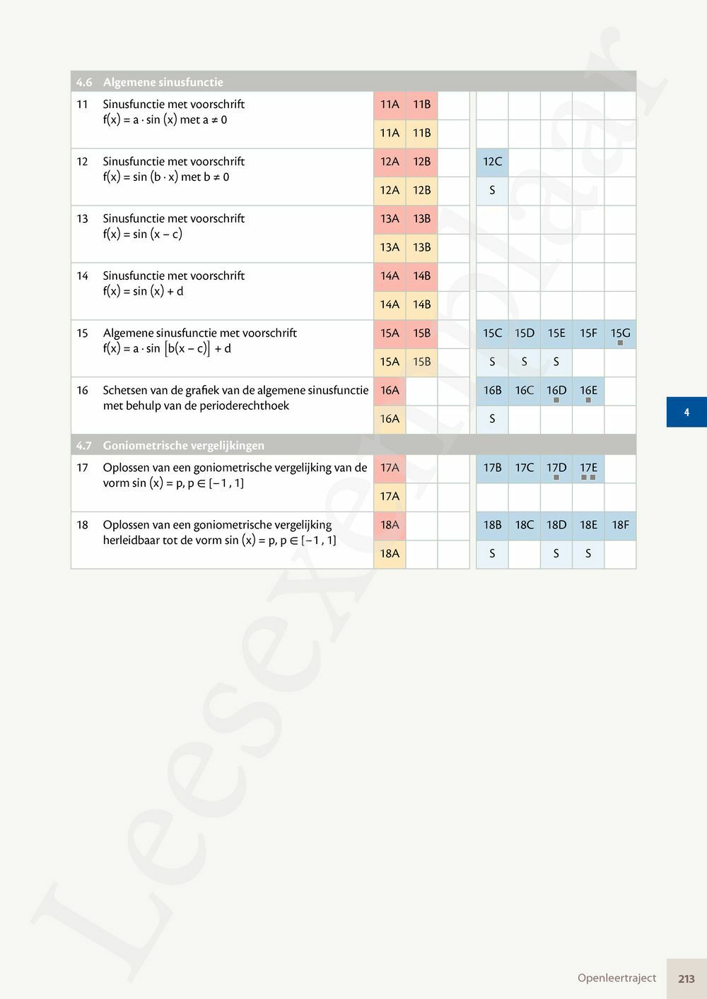 Preview: Matrix Wiskunde 5/6 Kansrekenen, statistiek Doorstroom Basis en Dubbele finaliteit Leerwerkboek (incl. Pelckmans Portaal)