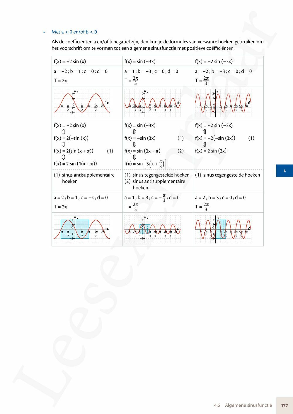 Preview: Matrix Wiskunde 5/6 Kansrekenen, statistiek Doorstroom Basis en Dubbele finaliteit Leerwerkboek (incl. Pelckmans Portaal)