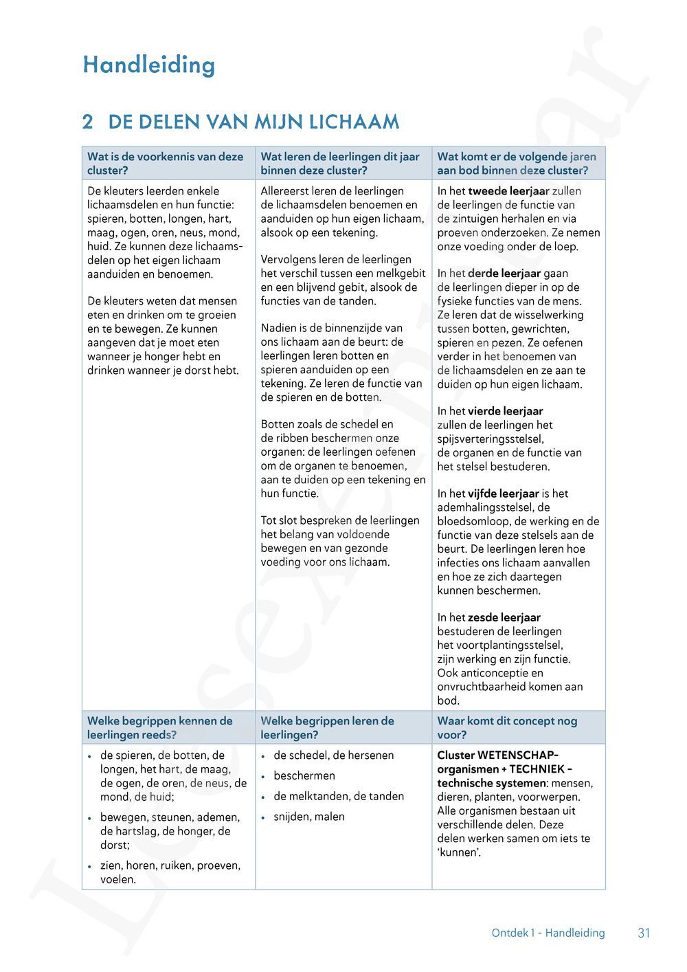 Preview: Ontdek 1 wetenschappen en techniek Leerwerkboek