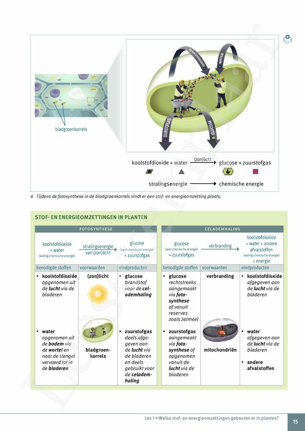 Preview: Explo 2 Leerwerkboek (editie 2025) (incl. Pelckmans Portaal)