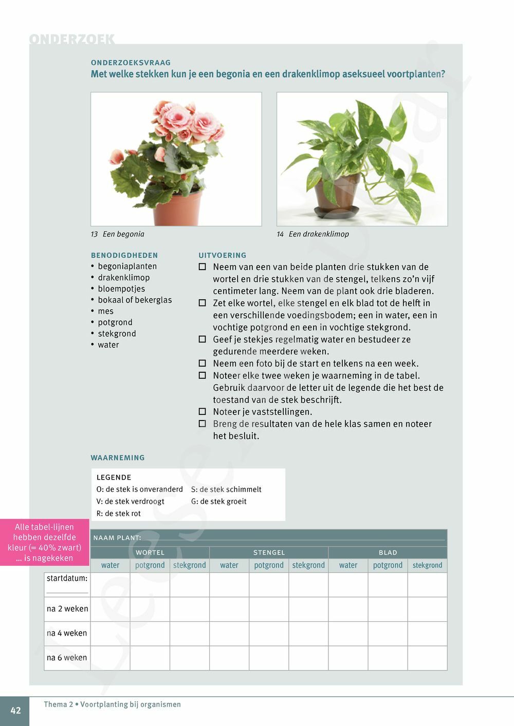 Preview: Explo 2 Leerwerkboek (editie 2025) (incl. Pelckmans Portaal)