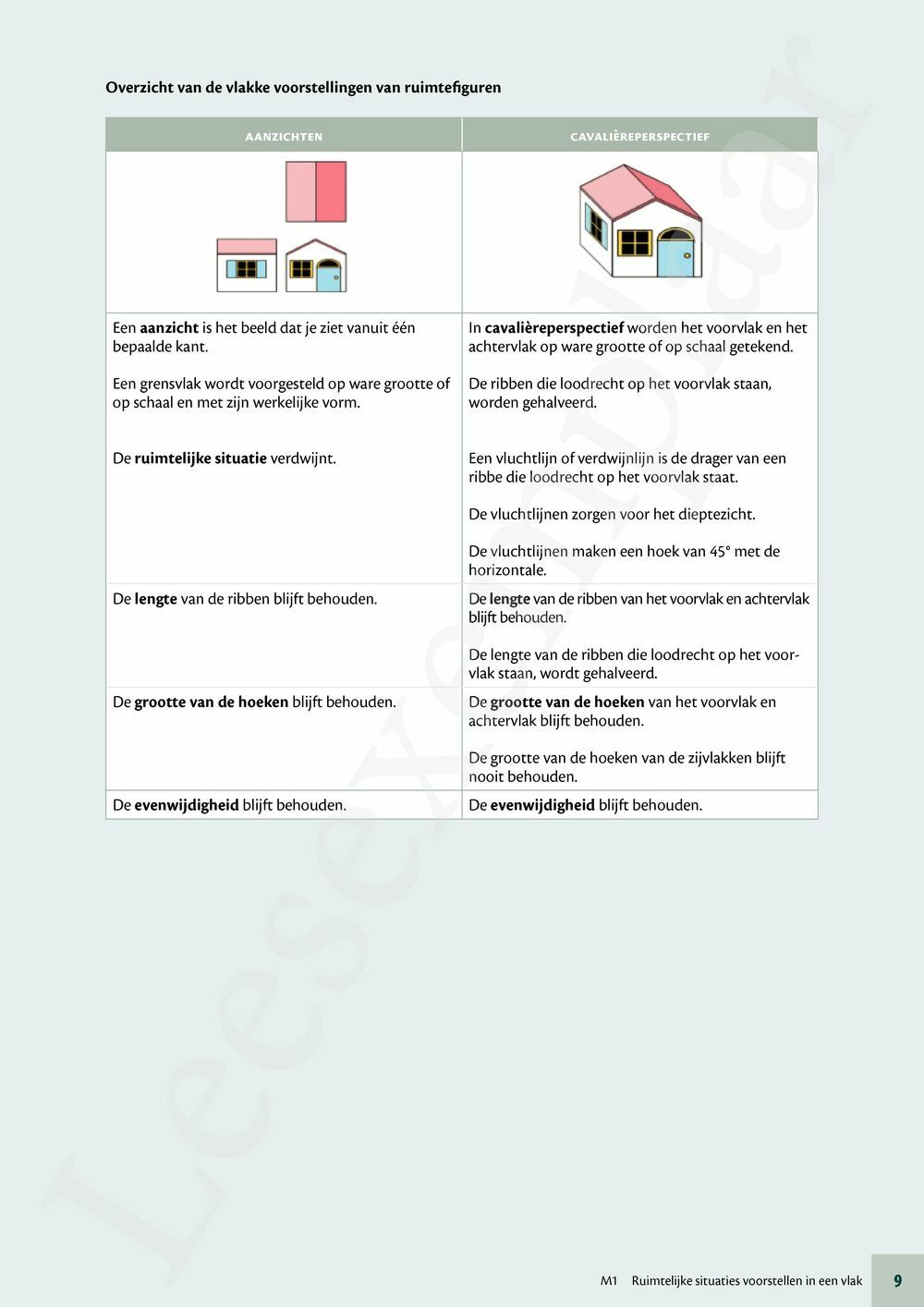 Preview: Matrix Wiskunde 2 Meetkunde Leerwerkboek (editie 2025) (incl. Pelckmans Portaal)