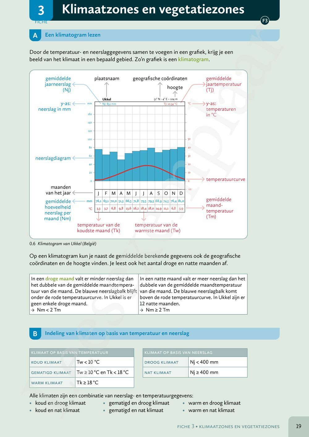 Preview: Zone 2 Leerwerkboek (editie 2025) (incl. Pelckmans Portaal)