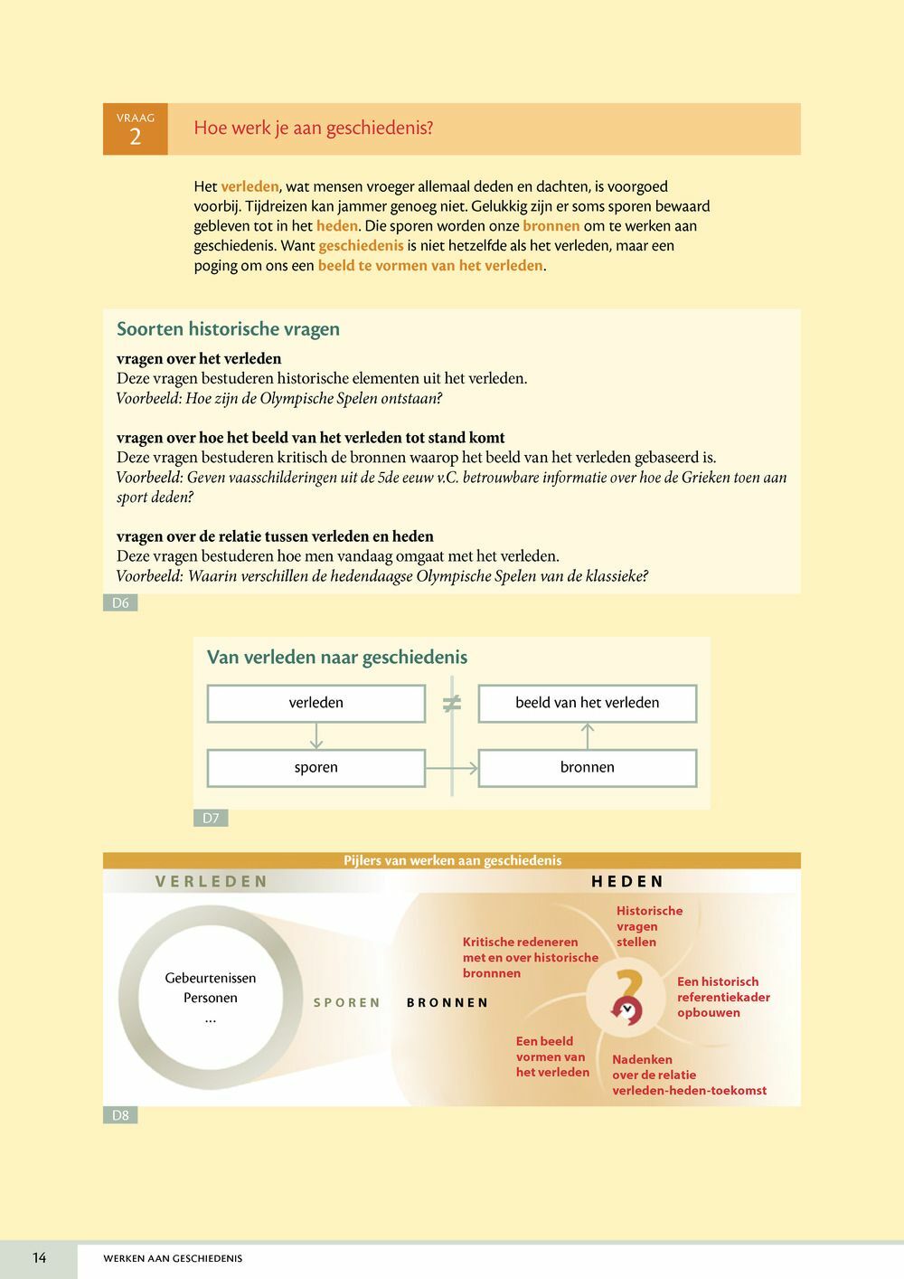 Preview: Memoria 2 Handboek (editie 2025) (incl. Pelckmans Portaal)