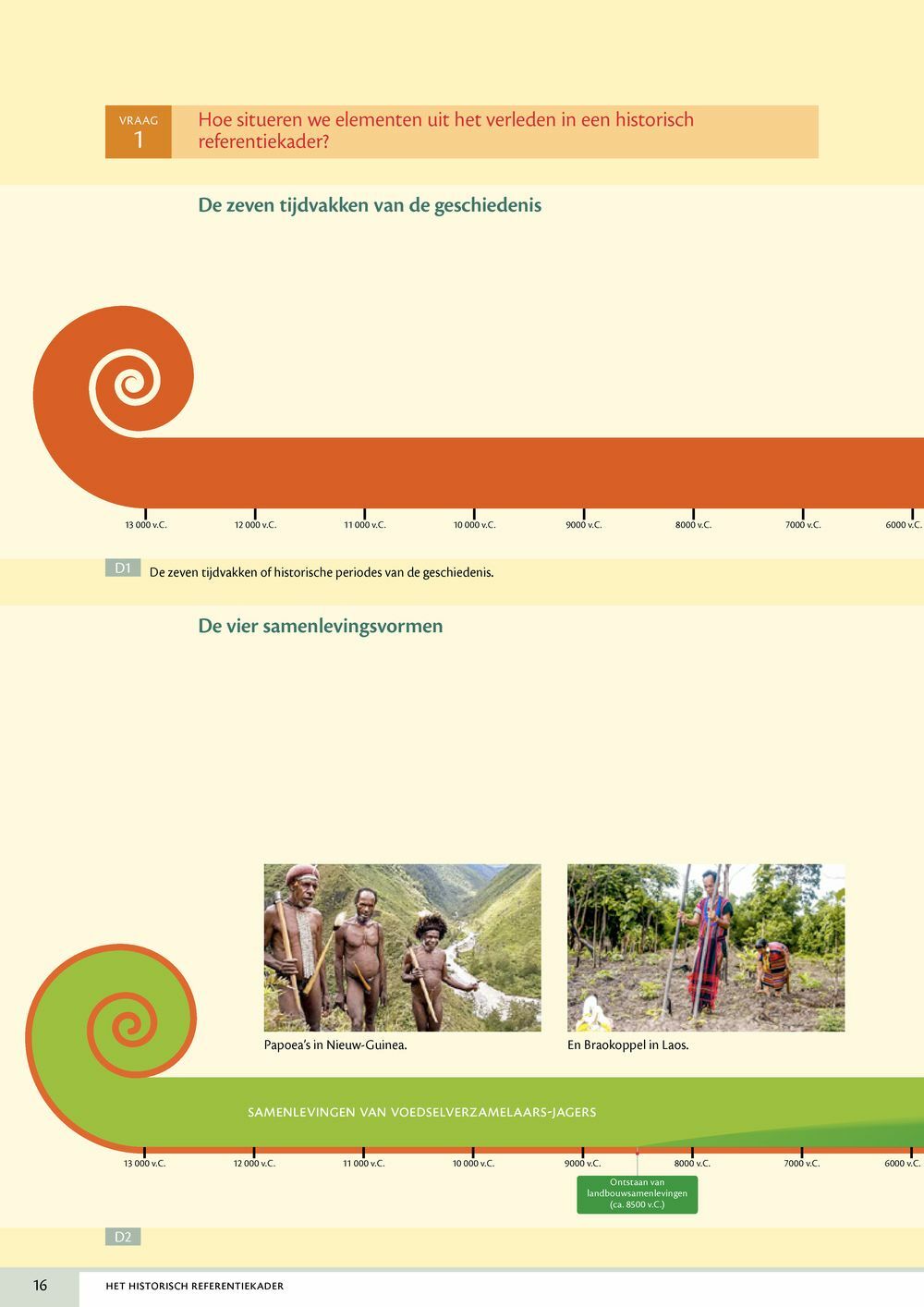 Preview: Memoria 2 Handboek (editie 2025) (incl. Pelckmans Portaal)