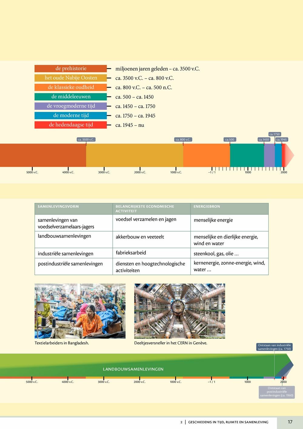 Preview: Memoria 2 Handboek (editie 2025) (incl. Pelckmans Portaal)