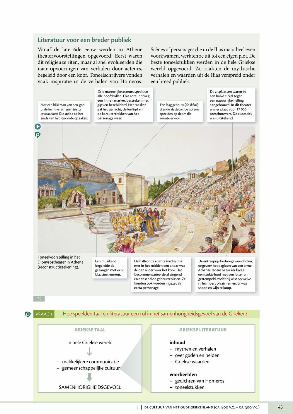 Preview: Memoria 2 Handboek (editie 2025) (incl. Pelckmans Portaal)