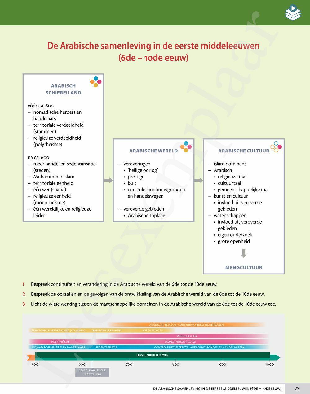 Preview: Memoria 3.2 Handboek (incl. Pelckmans Portaal)