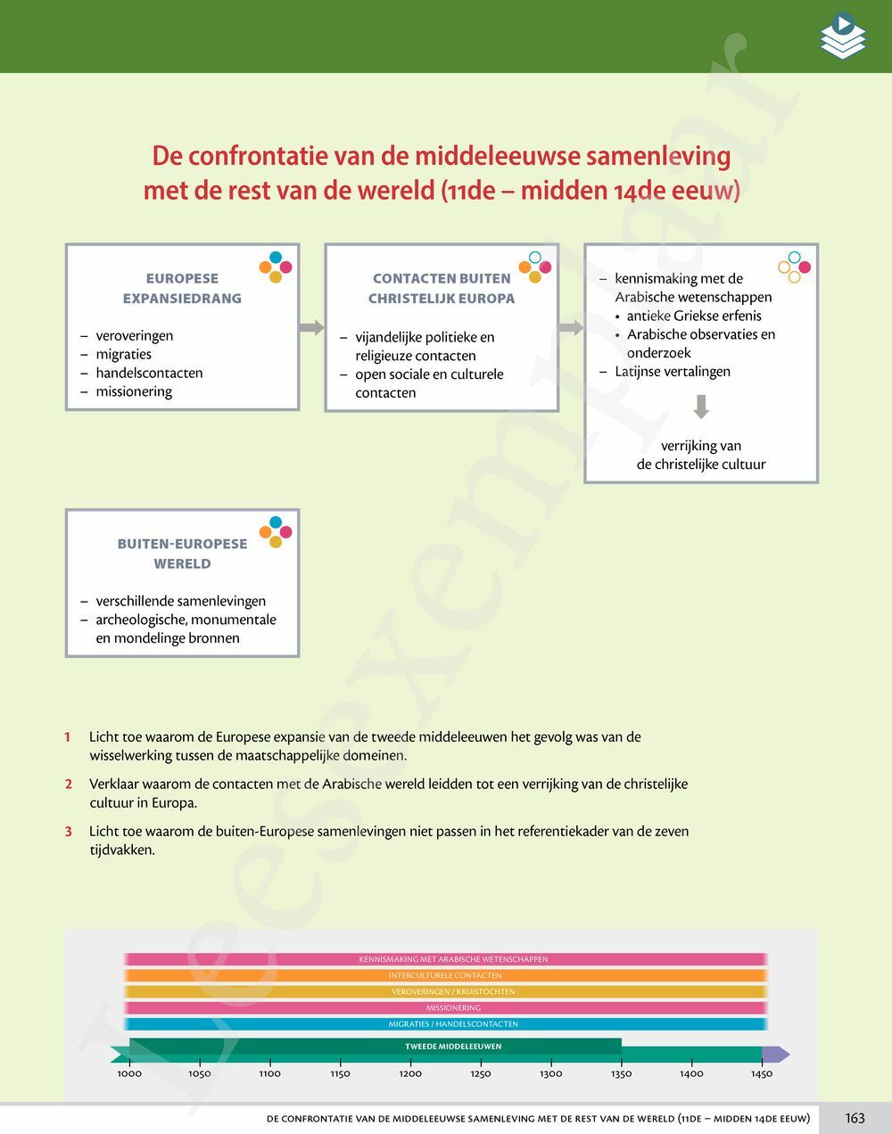 Preview: Memoria 3.2 Handboek (incl. Pelckmans Portaal)