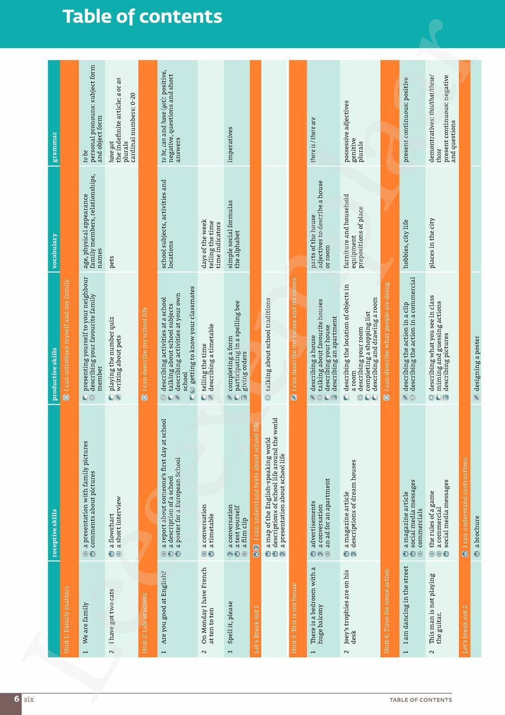 Preview: Ace 1 Leerwerkboek (incl. Pelckmans Portaal)