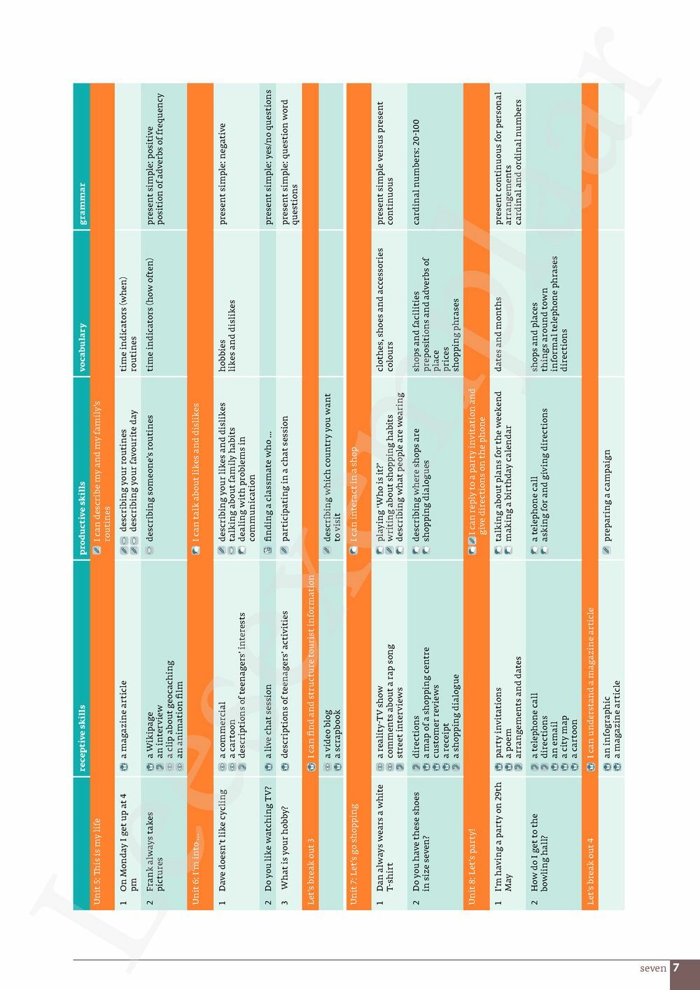 Preview: Ace 1 Leerwerkboek (incl. Pelckmans Portaal)