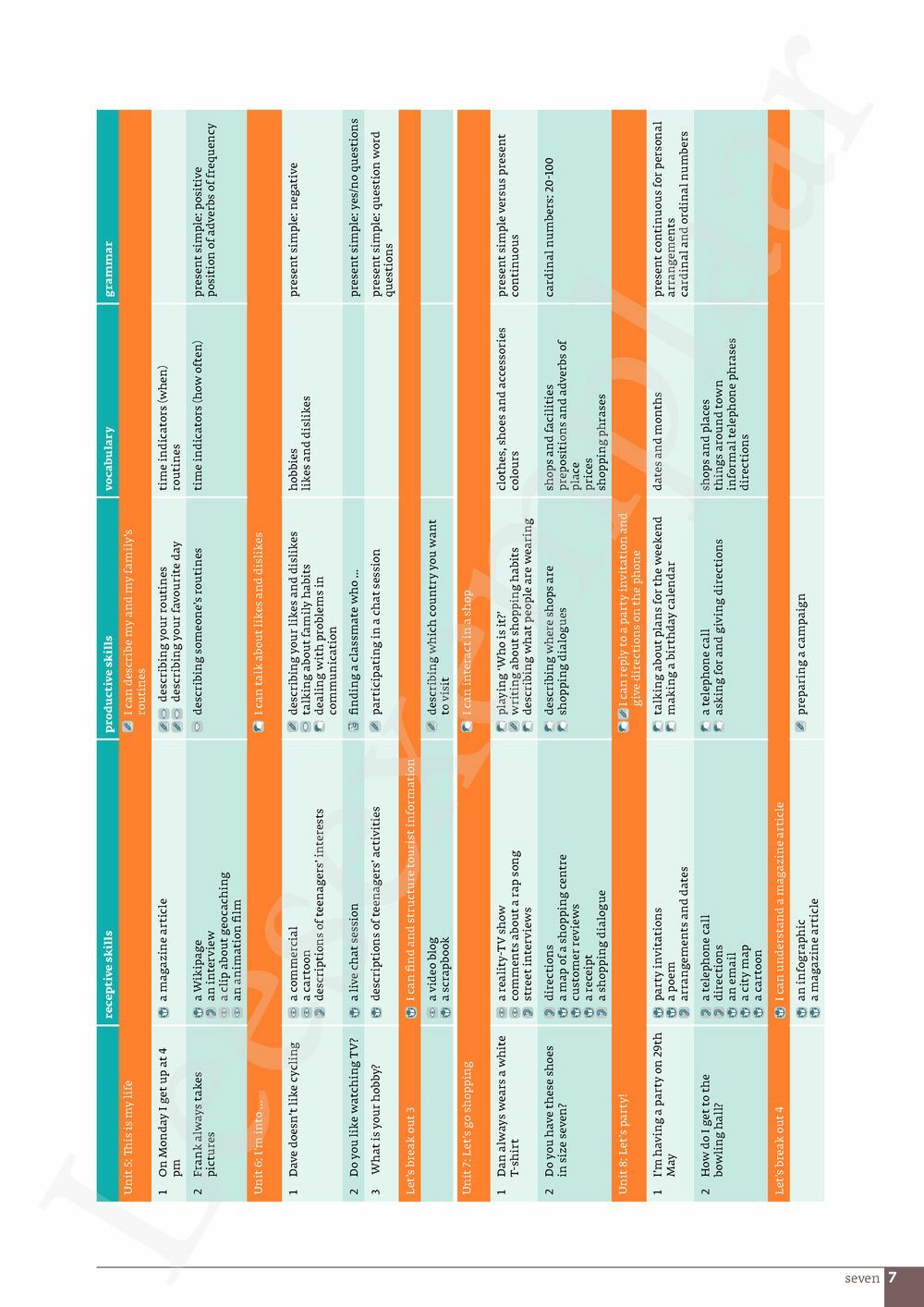 Preview: Ace 1 Leerwerkboek (incl. Pelckmans Portaal)