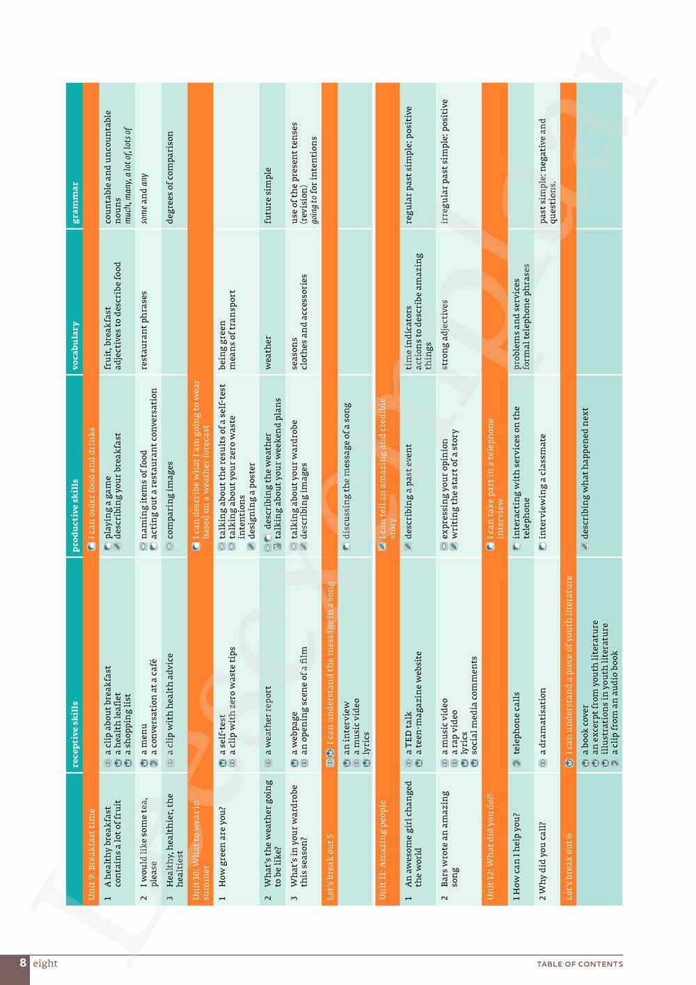 Preview: Ace 1 Leerwerkboek (incl. Pelckmans Portaal)