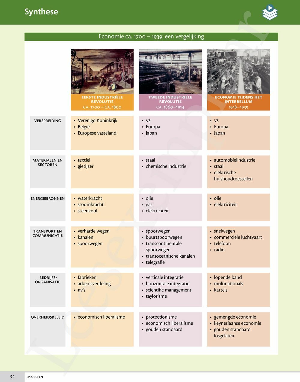 Preview: Memoria 5/6 Handboek (incl. Pelckmans Portaal) (editie 2023)