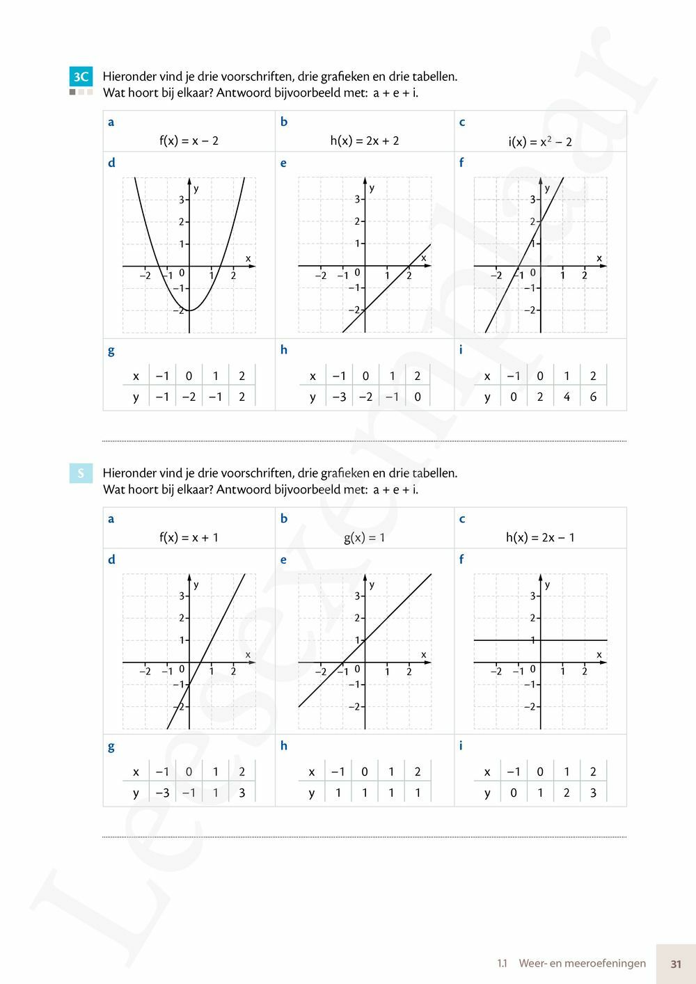 Preview: Matrix Wiskunde 4.3 Leerwerkboek A Functies – Stelsels – Telproblemen (incl. Pelckmans Portaal)