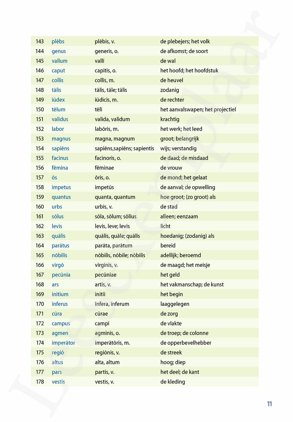 Preview: Pegasus novus Vocabularium (incl. Pelckmans Portaal)