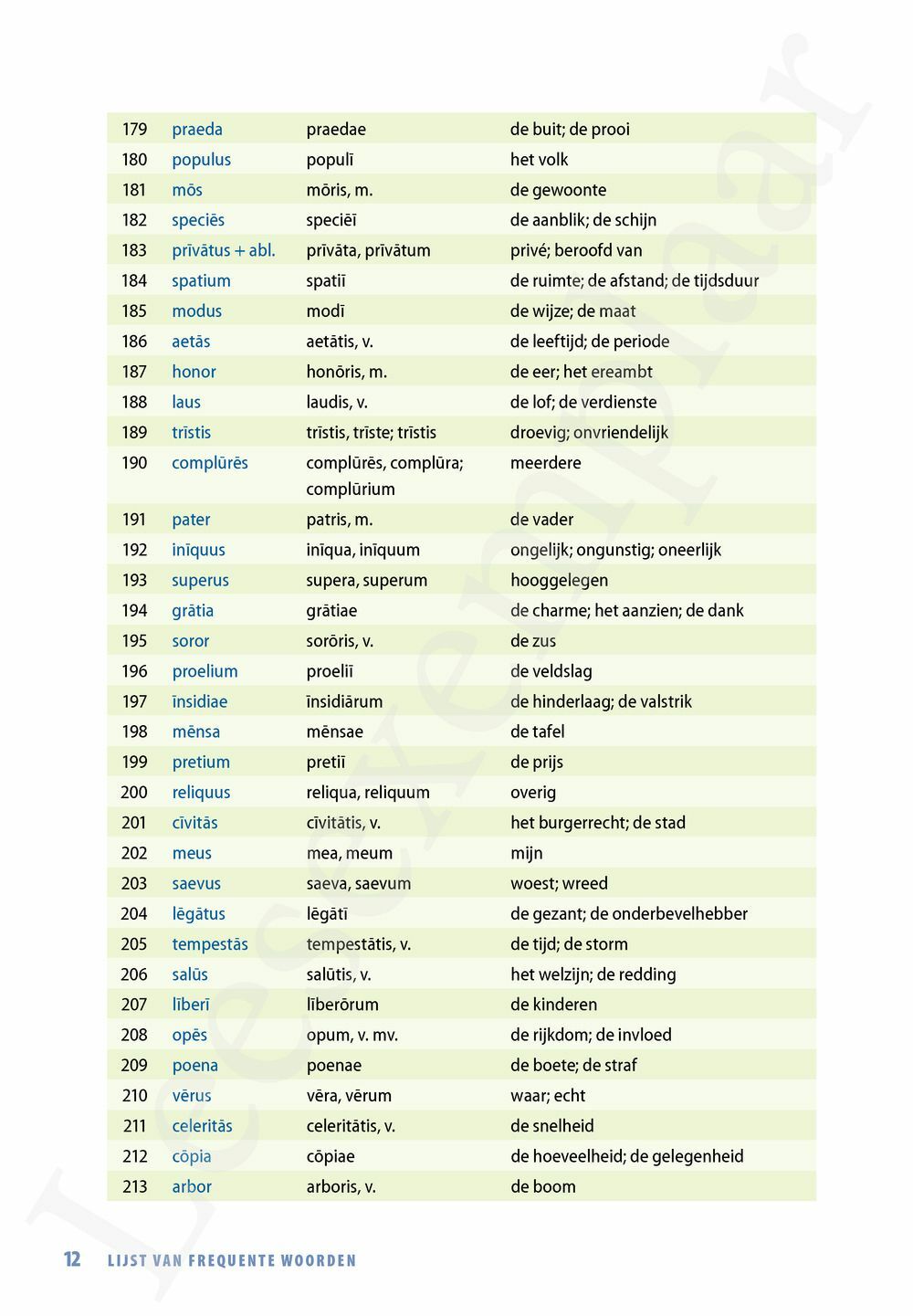 Preview: Pegasus novus Vocabularium (incl. Pelckmans Portaal)