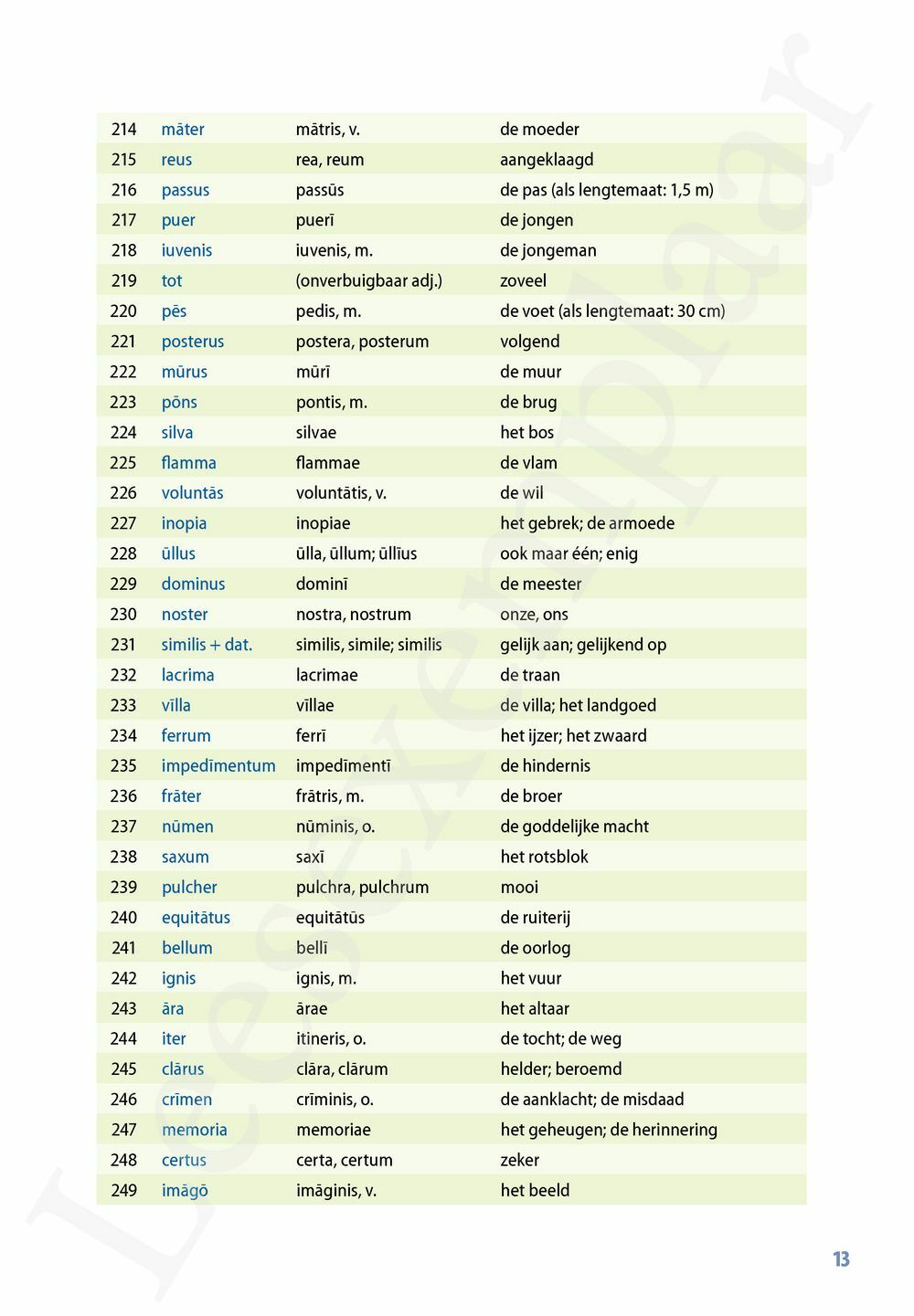 Preview: Pegasus novus Vocabularium (incl. Pelckmans Portaal)