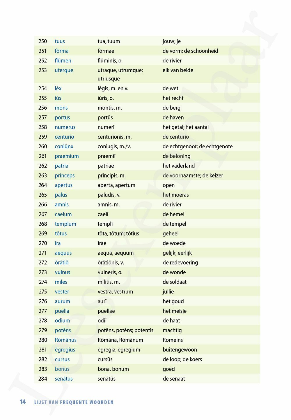 Preview: Pegasus novus Vocabularium (incl. Pelckmans Portaal)